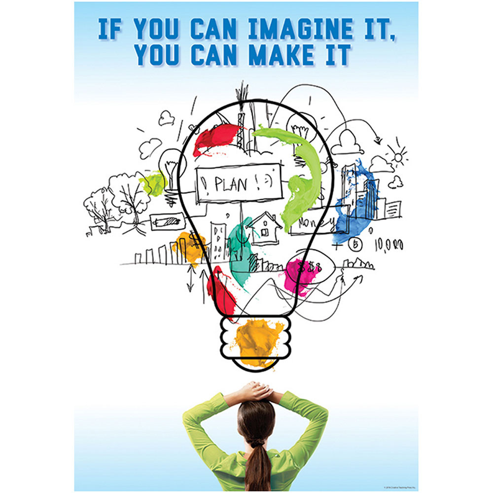 CTP7267 - If You Can Imagine It Poster in Motivational