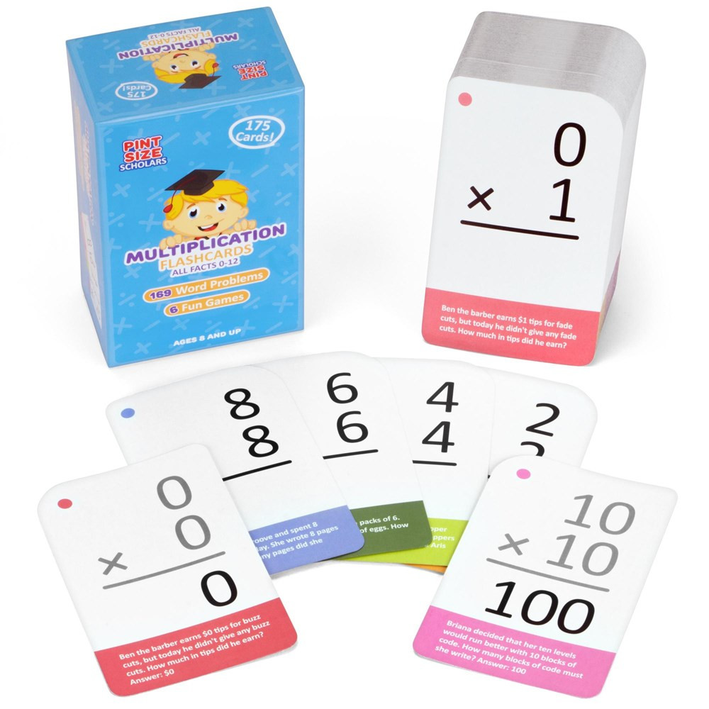 Multiplication Flashcards | EFLC-101