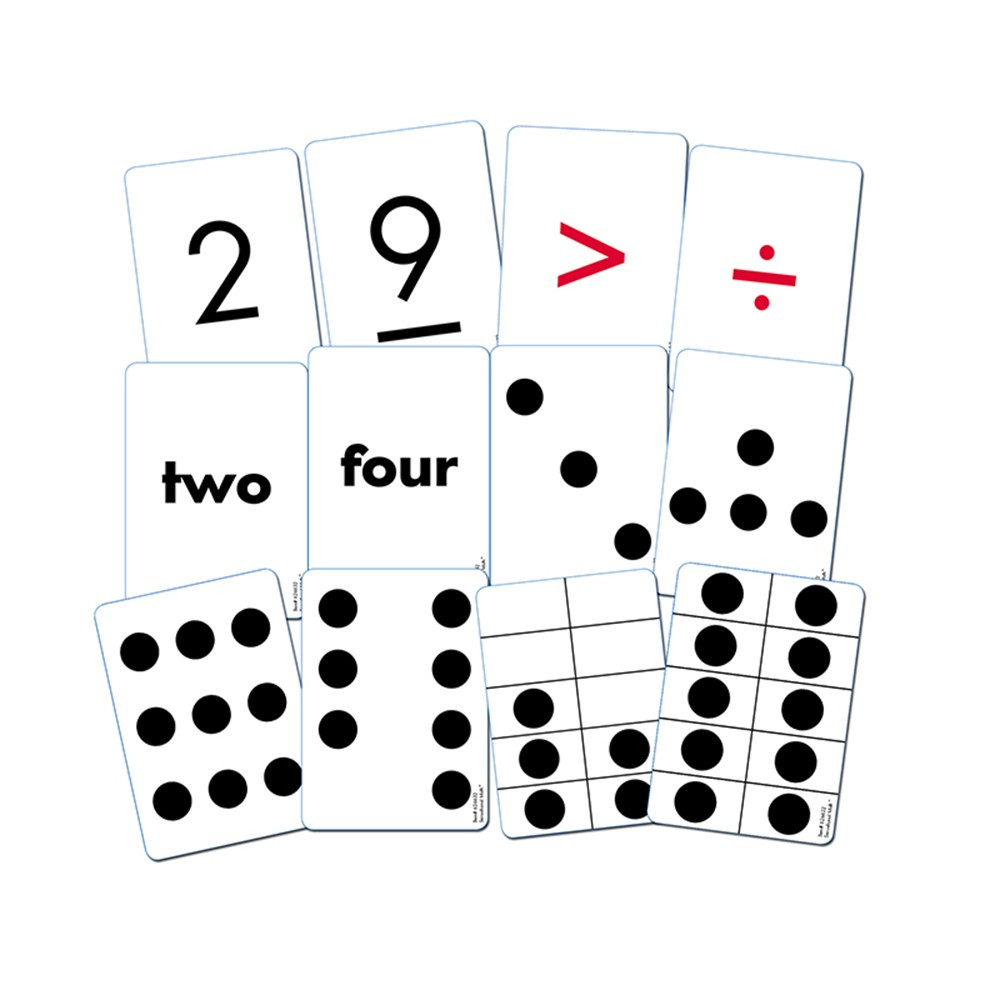 ELP626632 - Essential Number Cards Gr K-2 110 Cards in Flash Cards