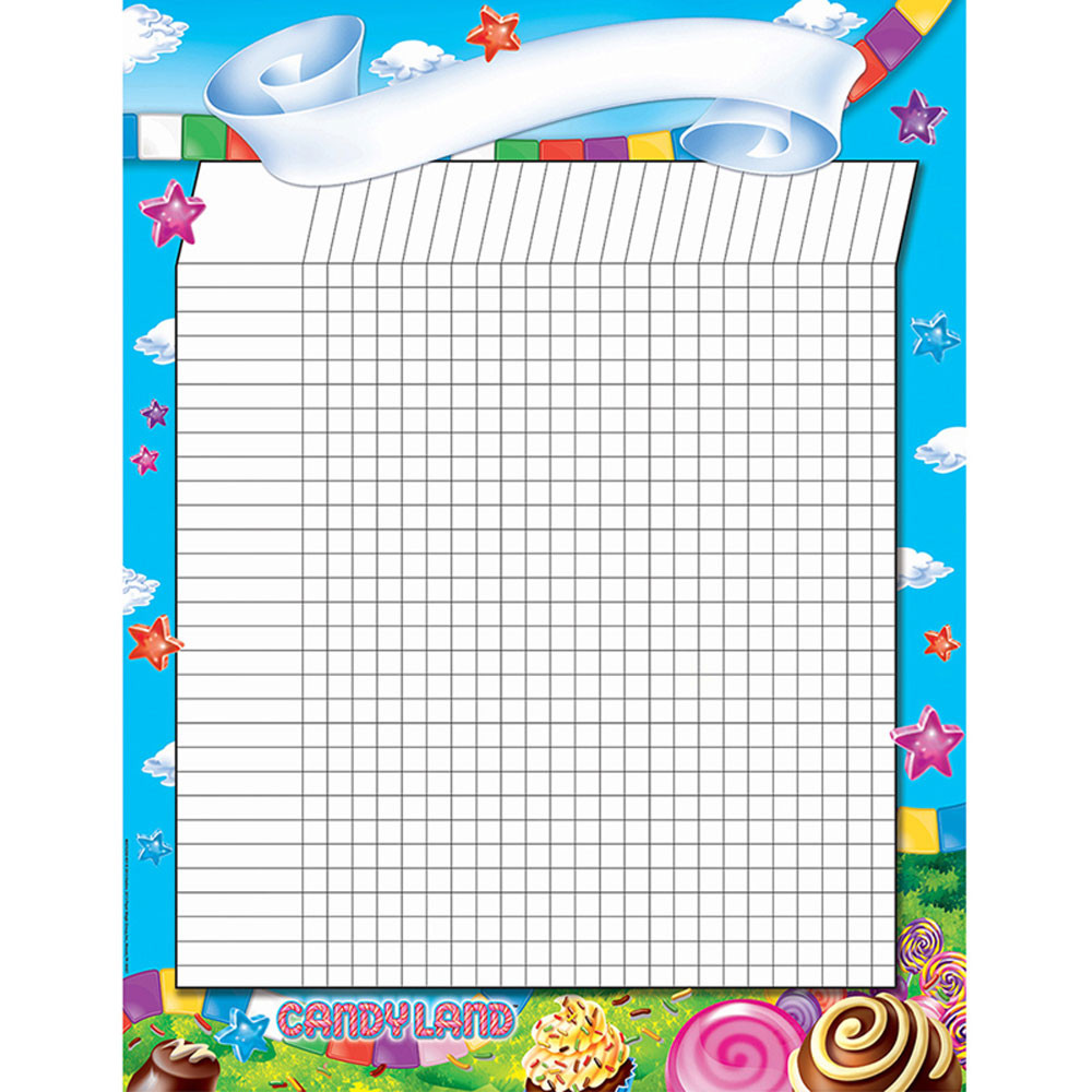 EU-837025 - Candy Land Incentive Chart 17X22 Poster in Incentive Charts