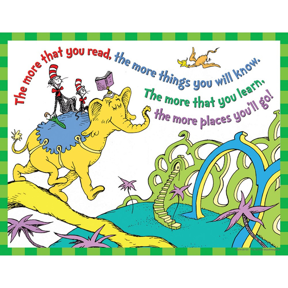 EU-837413 - Dr Seuss The More You Read 17 X 22  Posters in Motivational