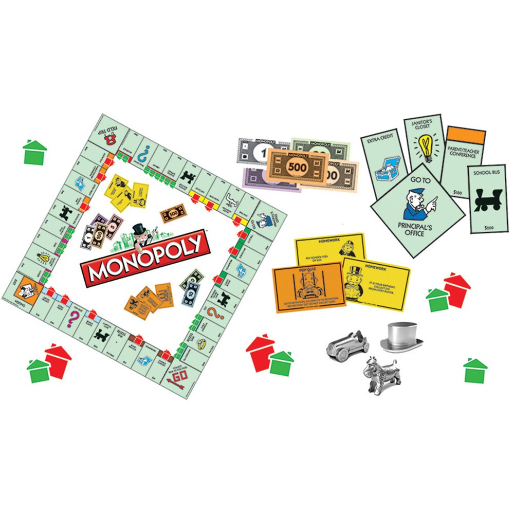 monopoly board themes