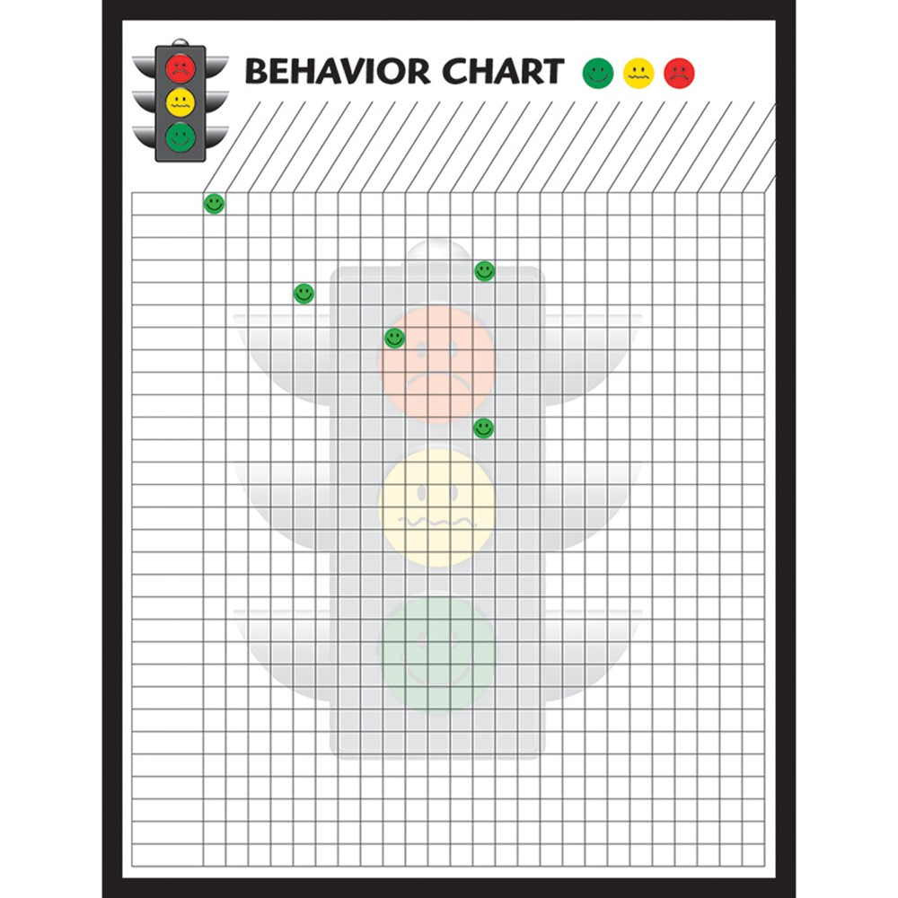 HYG45425 - Behavior Charts Set Of 4 in Motivational