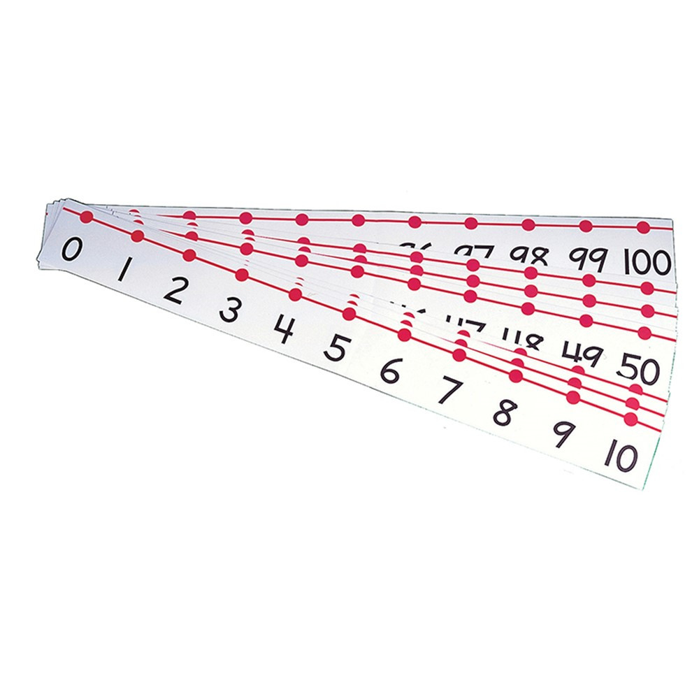 ID-7800 - Number Line Teachers Out Of Print in Number Lines
