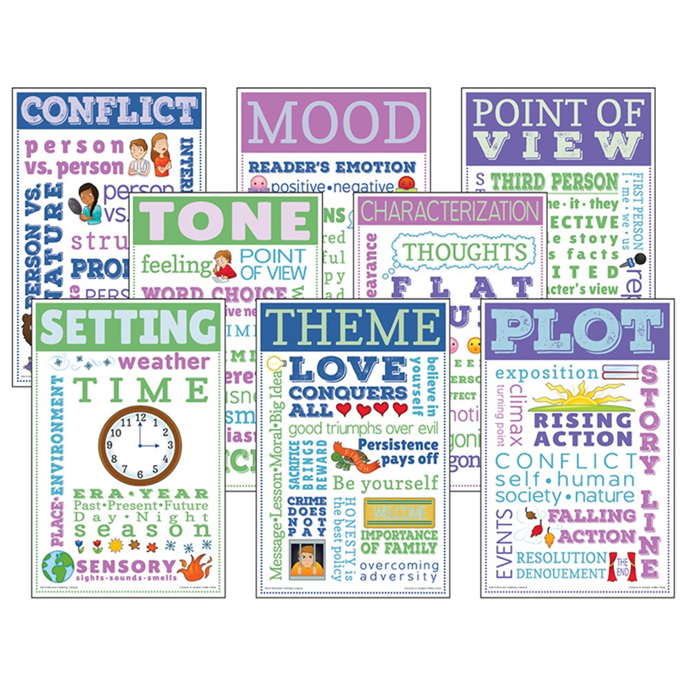 MC-CC3101 - Elements Of Lit Chatter Charts in Language Arts