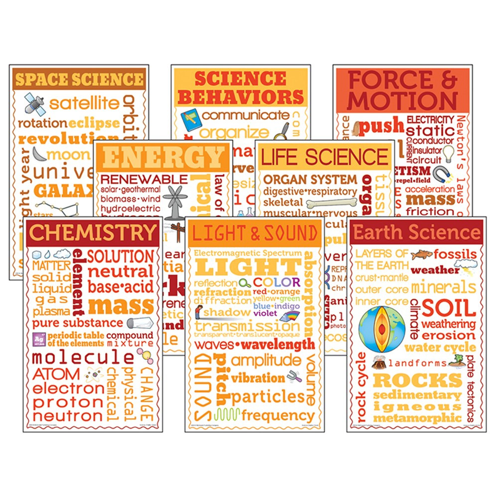 MC-CC3104 - Science Chatter Charts in Science