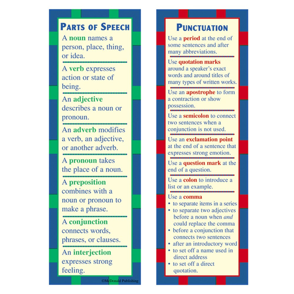 MC-K1151 - Parts Of Speech & Punctuation Smart in Language Arts