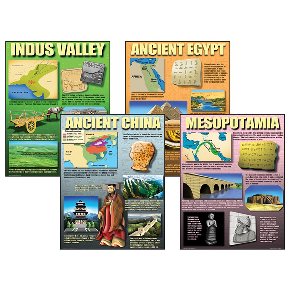 MC-P120 - Exploring Ancient Civilizations Teaching Poster Set in Social Studies