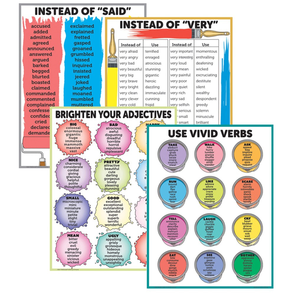 MC-P133 - Brighten Your Vocabulary Poster Set in Language Arts