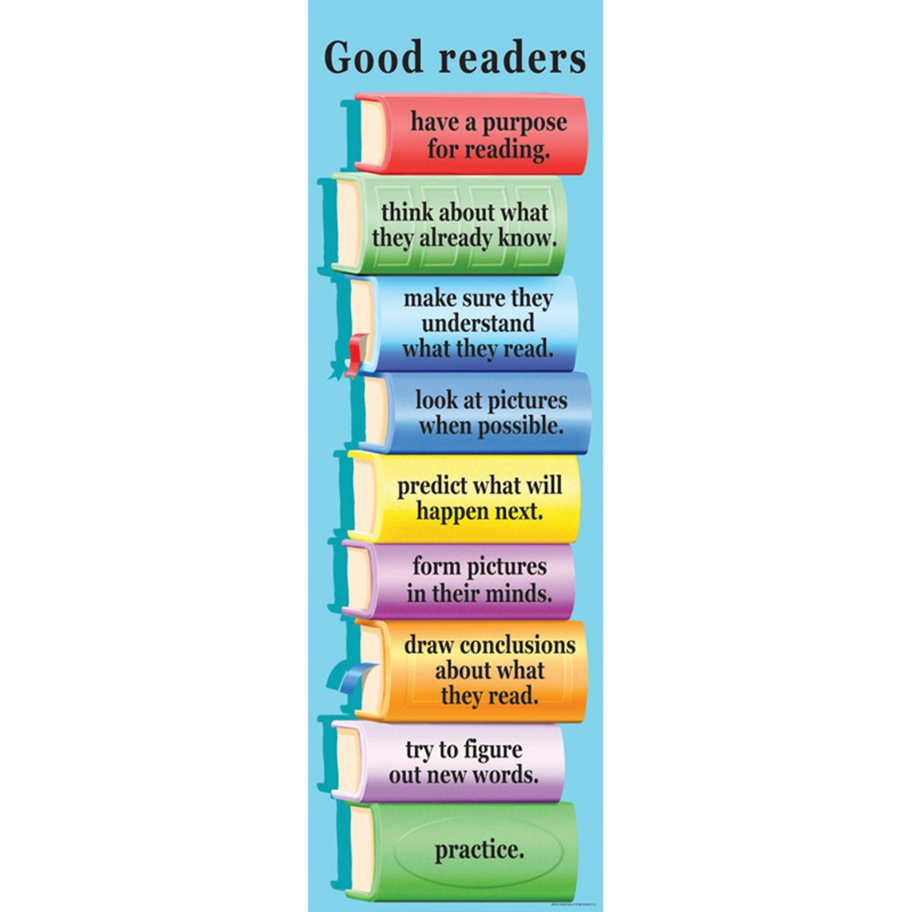MC-V1616 - Colossal Poster What Good Readers in Language Arts