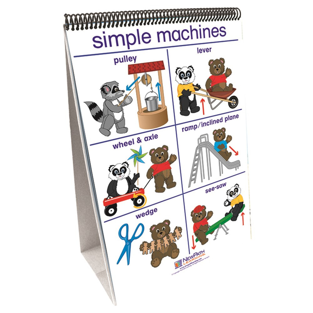 NP-340026 - Flip Charts Pushing Moving & Pulling Early Childhood Science in Simple Machines