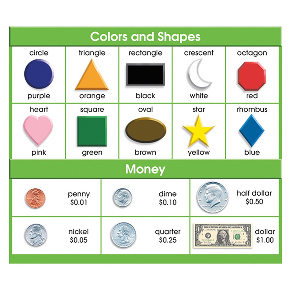 NST9052 - Adhesive Desk Prompts Colors Shapes Money in Desk Accessories