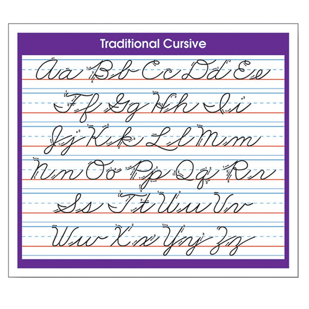 NST9056 - Desk Prompts Traditional Cursive Adhesive in Desk Accessories