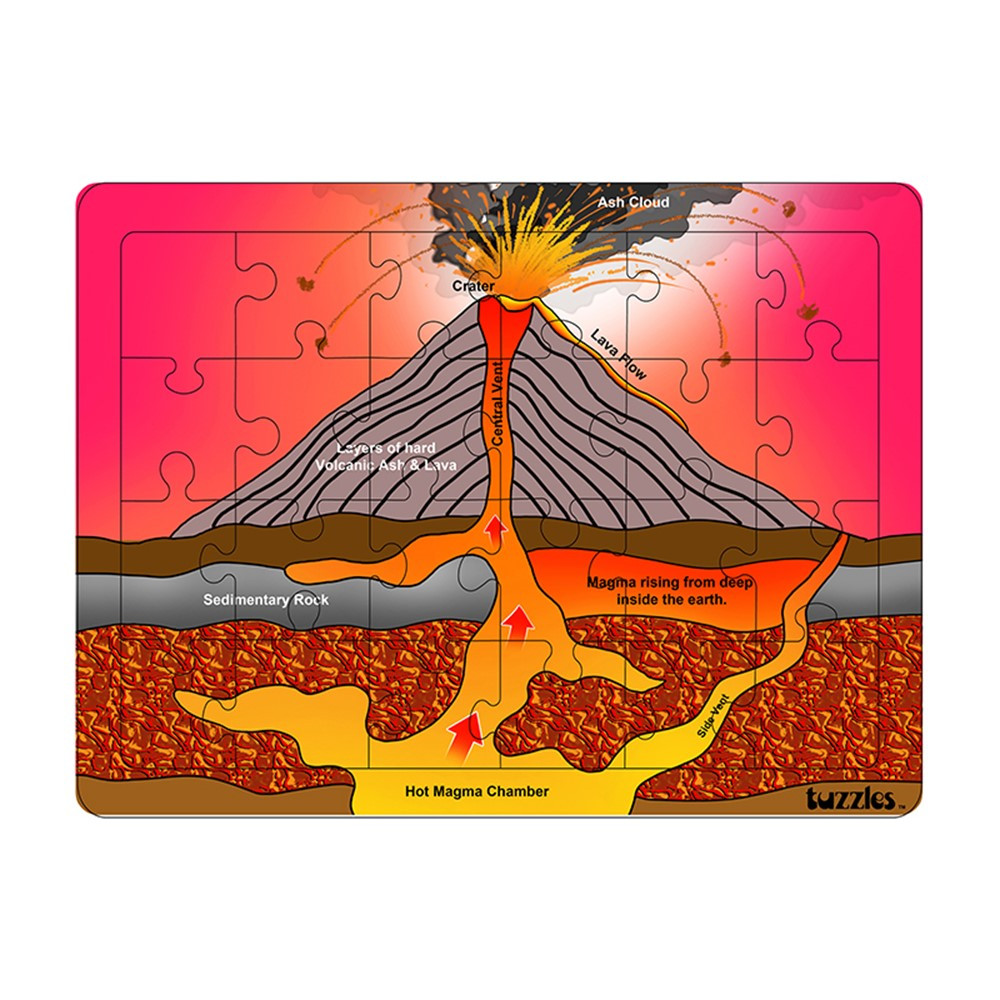 Volcano Tray Puzzle - PPAF40087 | Platapilla Usa Inc | Puzzles