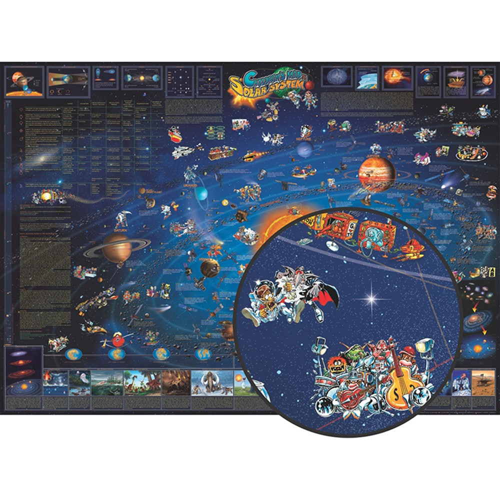 RWPDM006 - Childrens Map Of The Solar System in Maps & Map Skills