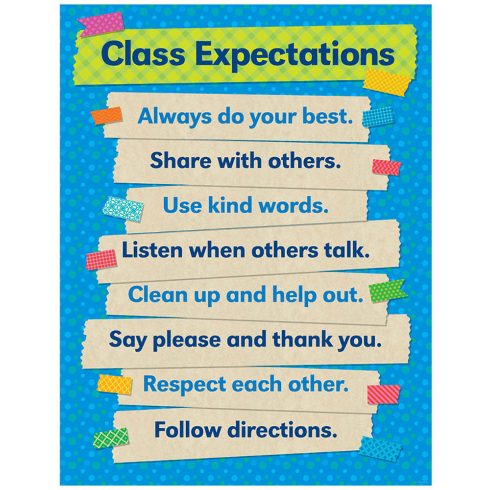 SC-812797 - Tape It Up Class Expectations Chart in Classroom Theme
