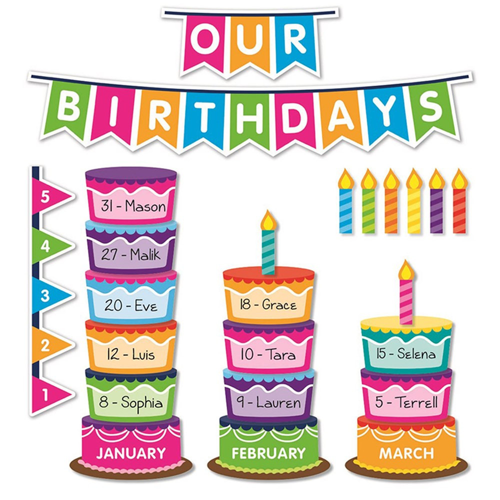 Trend Happy Birthday Bake Shop Bulletin Board Set - Birthday, Baker,  Learning Theme/Subject - 38 (Cupcake, Month