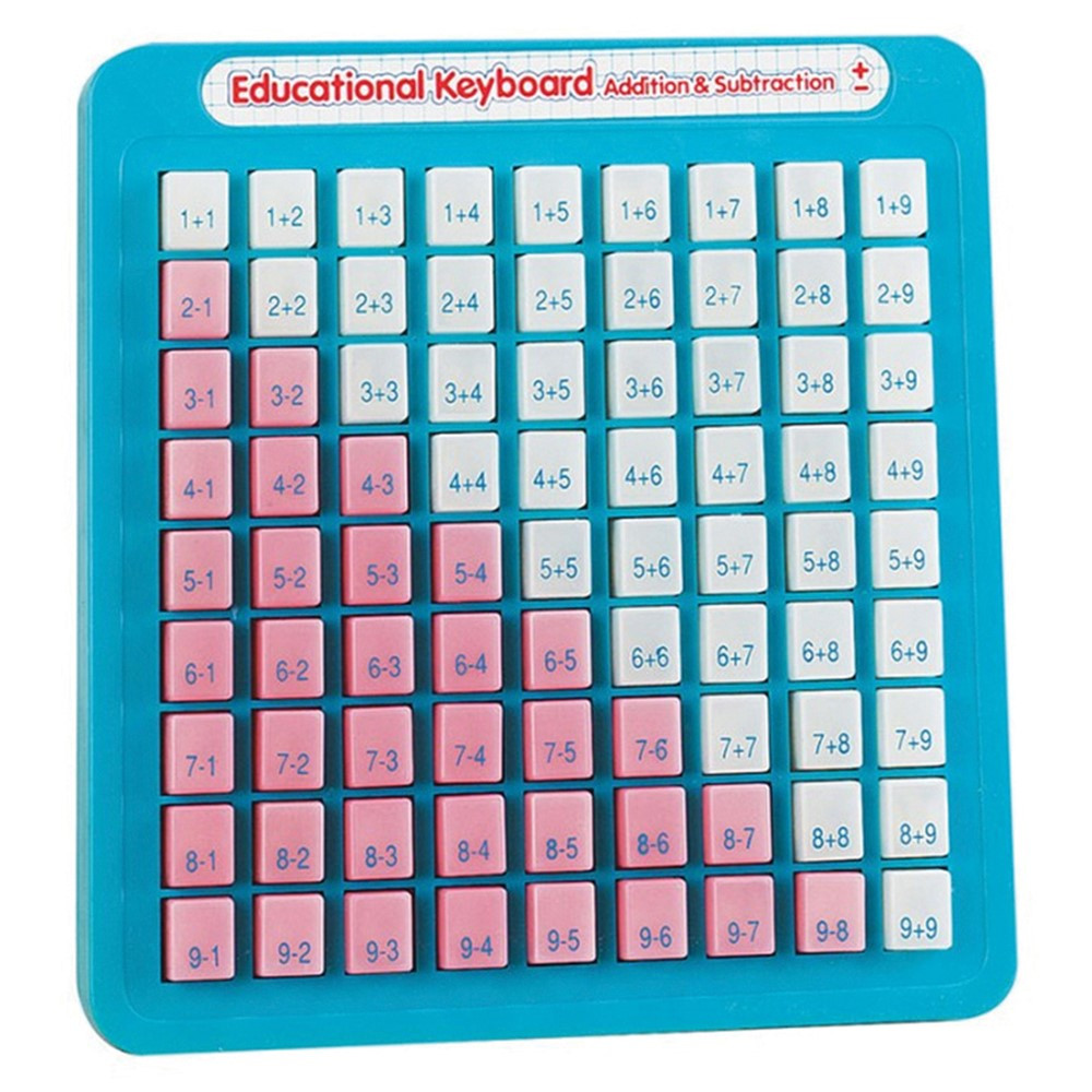 SWT7848 - Math Keyboards Addition/Subtraction in Addition & Subtraction