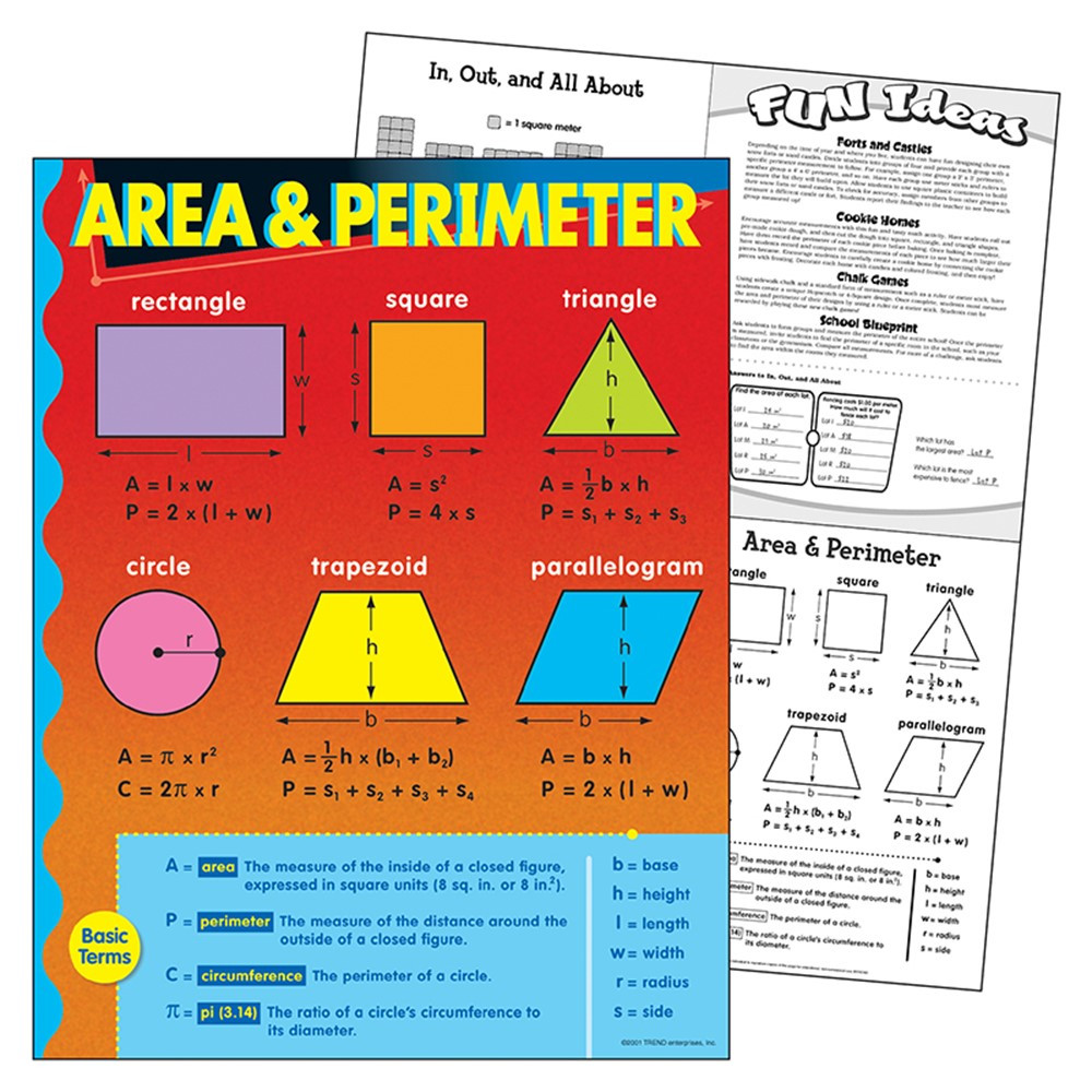 T-38019 - Chart Area & Perimeter in Math