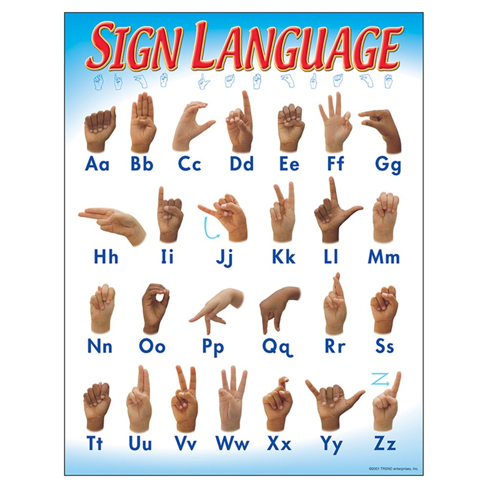 Sign Language Learning Chart 17 X 22 T 38039 Trend Enterprises Inc Miscellaneous