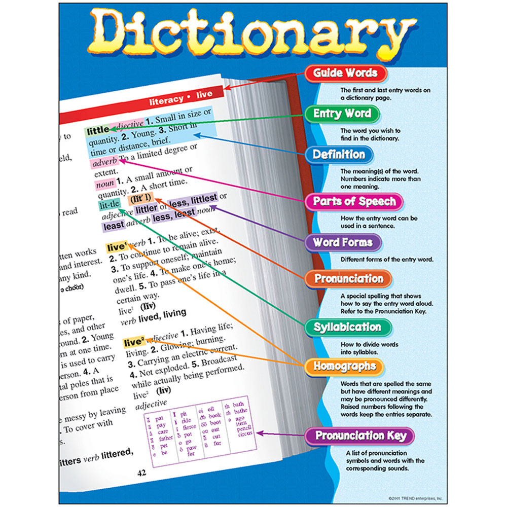 T-38040 - Chart Dictionary in Language Arts