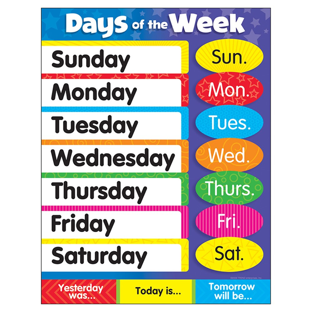 T-38203 - Learning Charts Days Of The Week Stars in Miscellaneous
