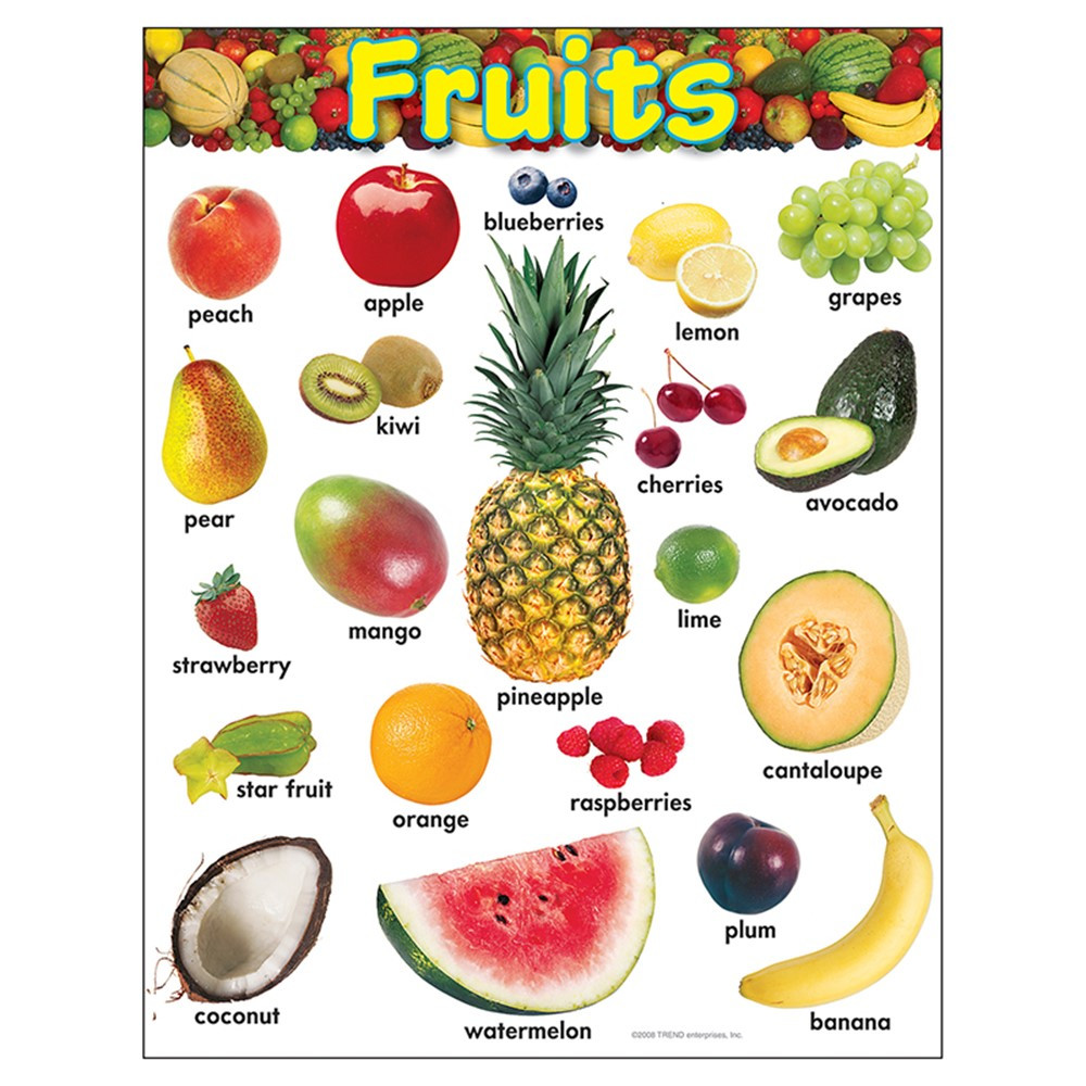 Fruits Learning Chart 17 X 22 T 38247 Trend Enterprises Inc