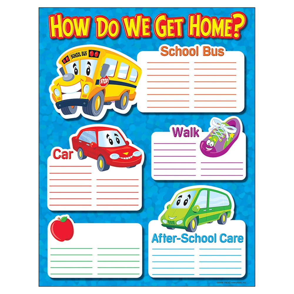 T-38271 - Learning Chart How Do We Get Home in Miscellaneous