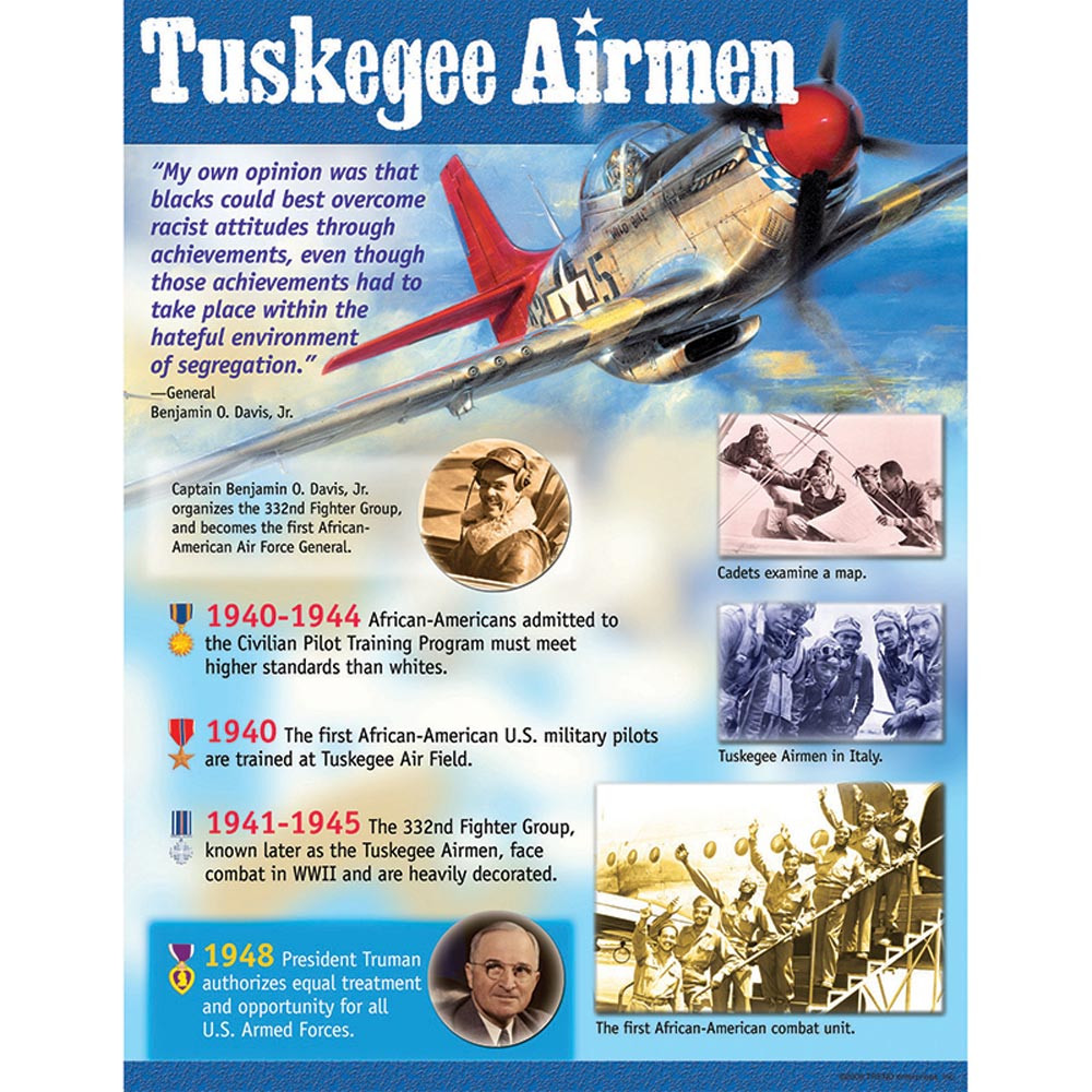 T-38309 - Tuskegee Airmen Learning Chart in Social Studies