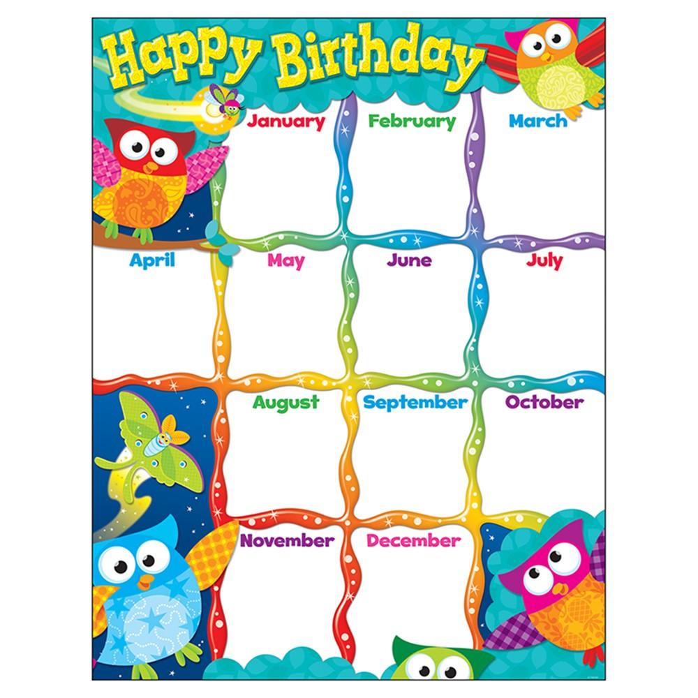  Happy  Birthday  Owl Stars Learning Chart T 38452 