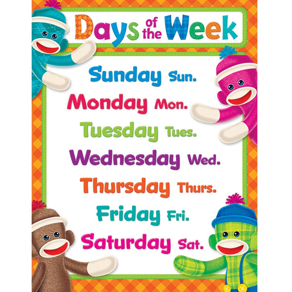 Days of the Week Sock Monkeys Learning Chart - T-38472 ...