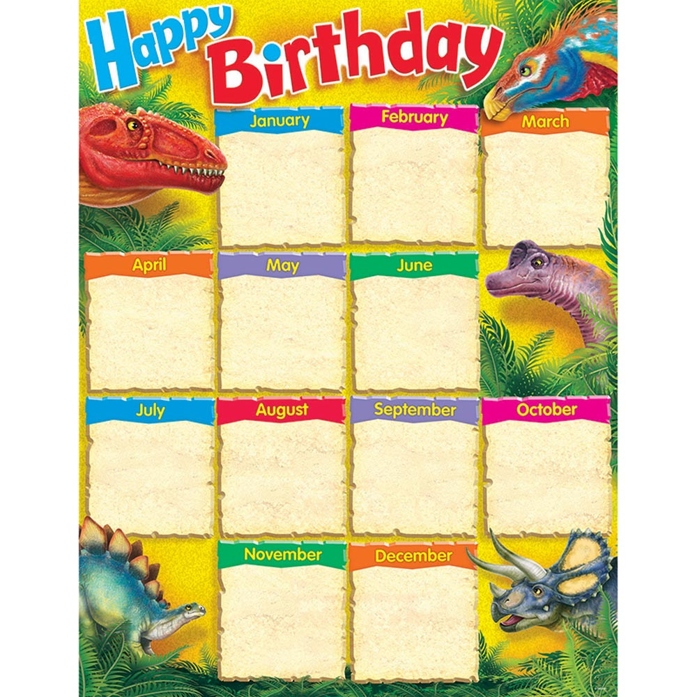 T-38494 - Birthday Discovering Dinosaurs Learning Chart in Classroom Theme