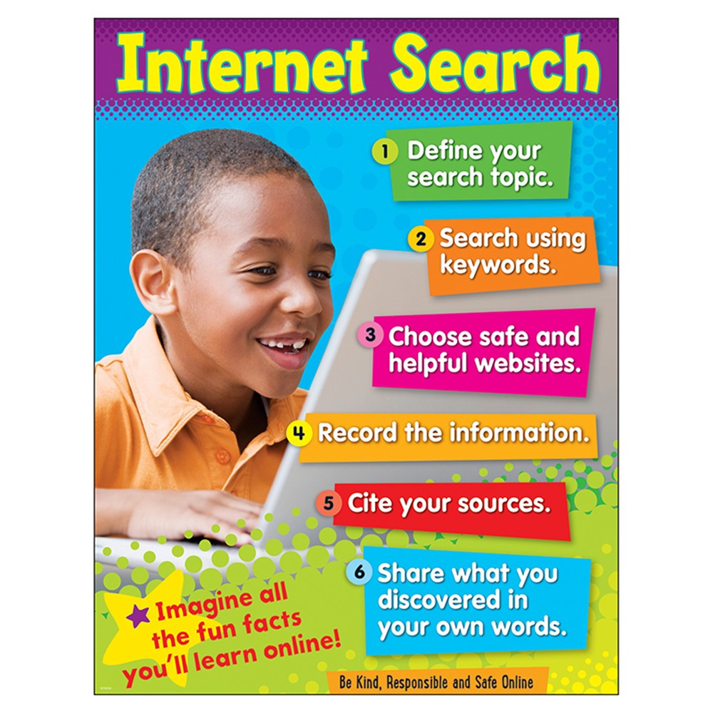 T-38647 - Internet Search Learning Chart in Miscellaneous