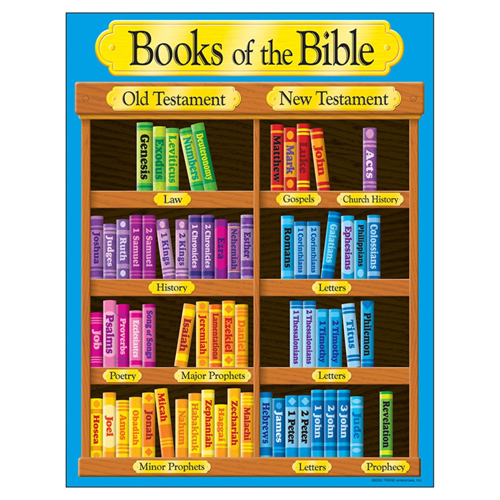 T-38702 - Books Of The Bible Learning Chart in Inspirational