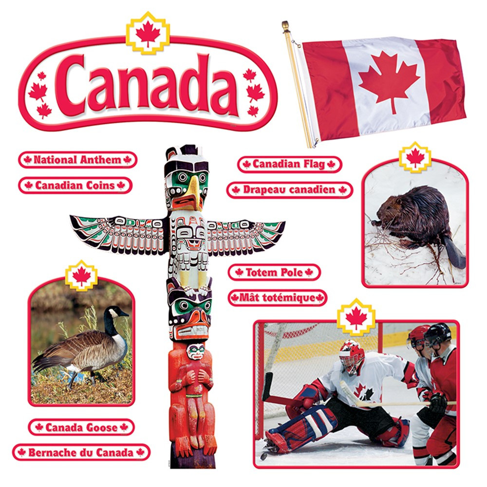 T-8172 - Bulletin Board Set Canadian Symbols Symboles Canadiens in Social Studies