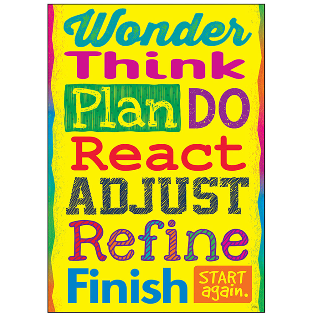 T-A67055 - Wonder Think Plan Do React Poster in Motivational