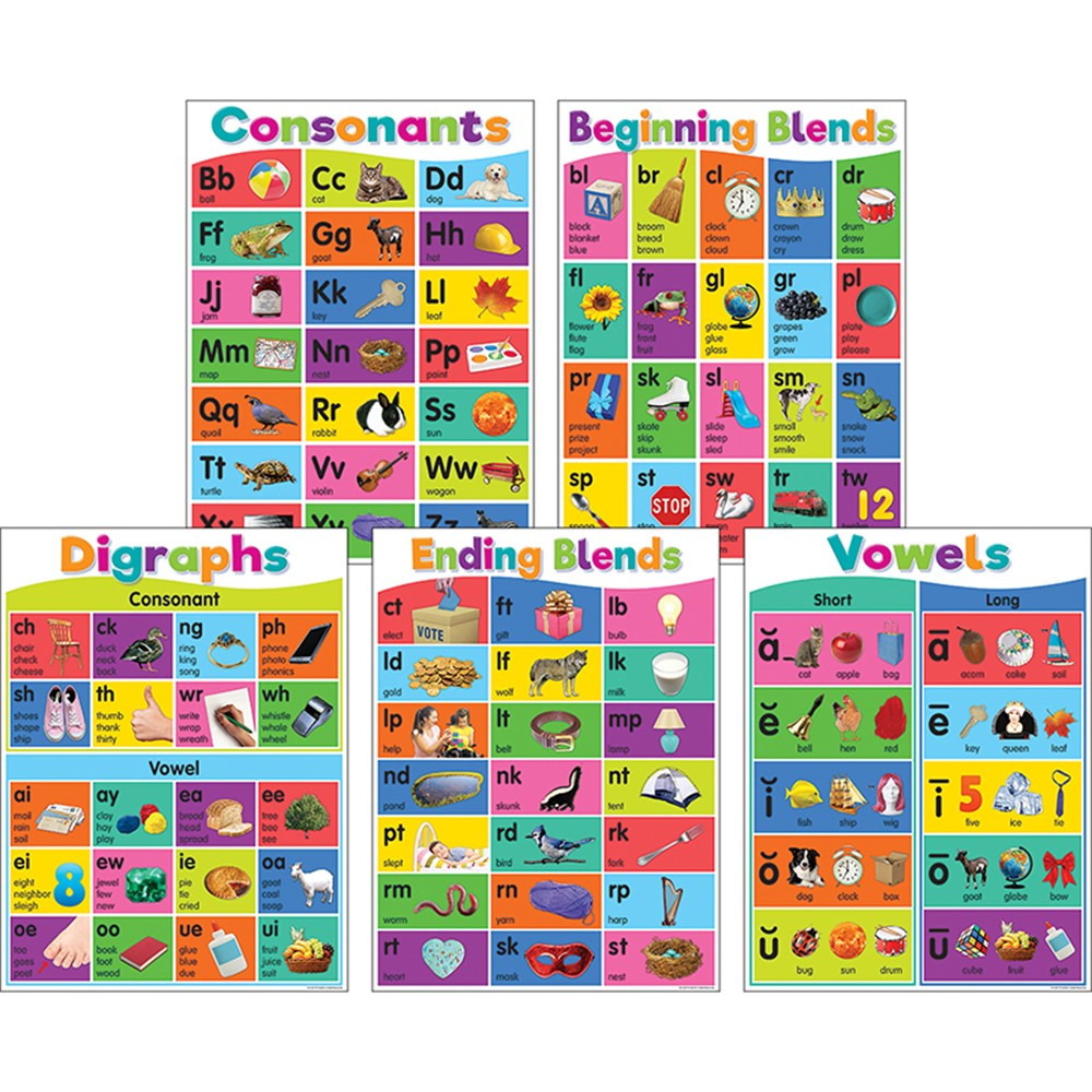 Colorful Phonics Bulletin Board Set, 5 Posters - TCR6591 | Teacher Created Resources | Language Arts