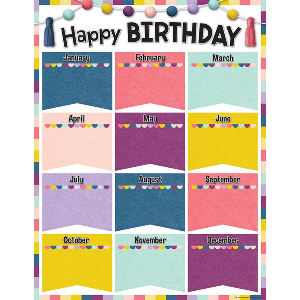 Oh Happy Day Happy Birthday Chart, 17 x 22" - TCR7110 | Teacher Created Resources | Classroom Theme"