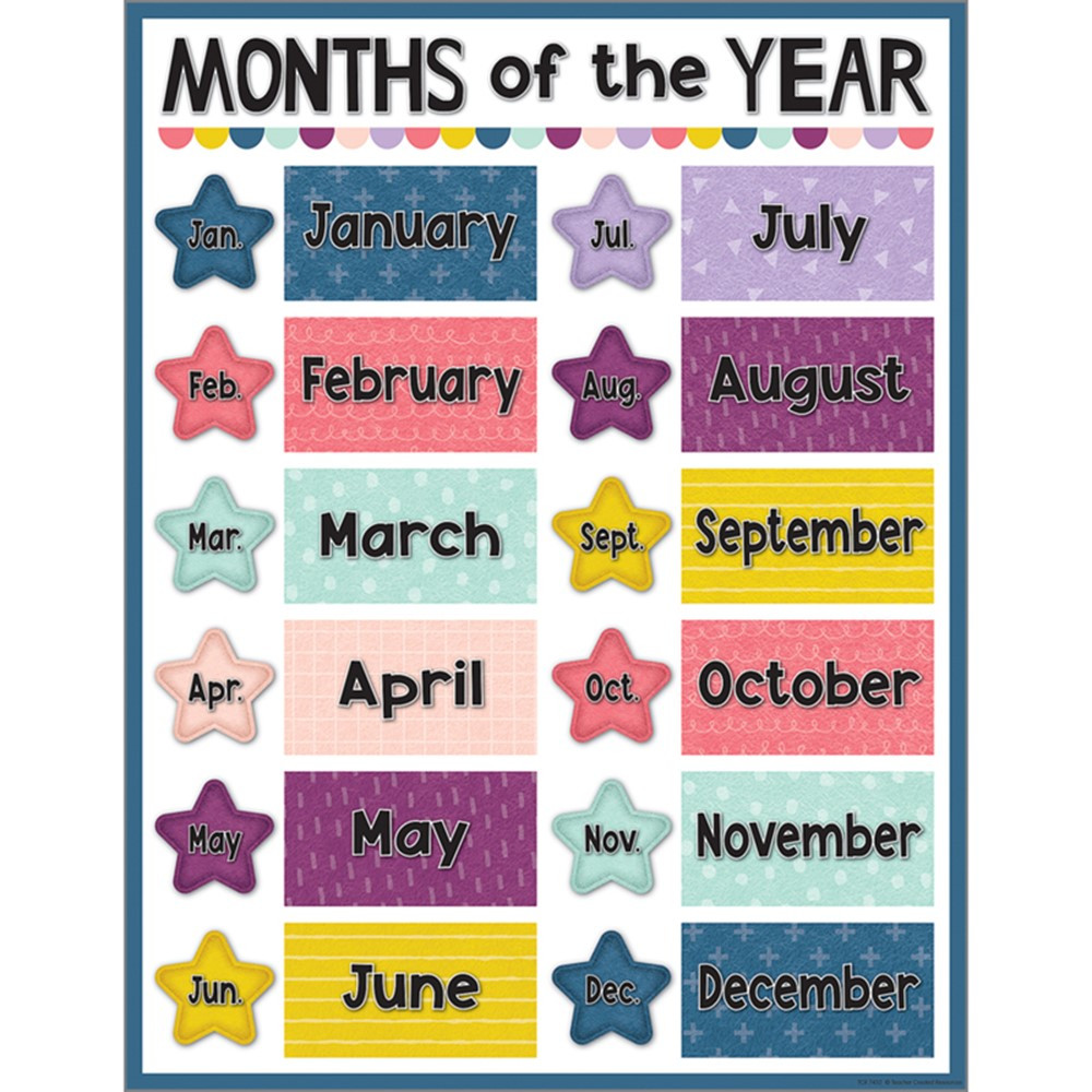 Oh Happy Day Months of the Year Chart, 17 x 22" - TCR7452 | Teacher Created Resources | Classroom Theme"