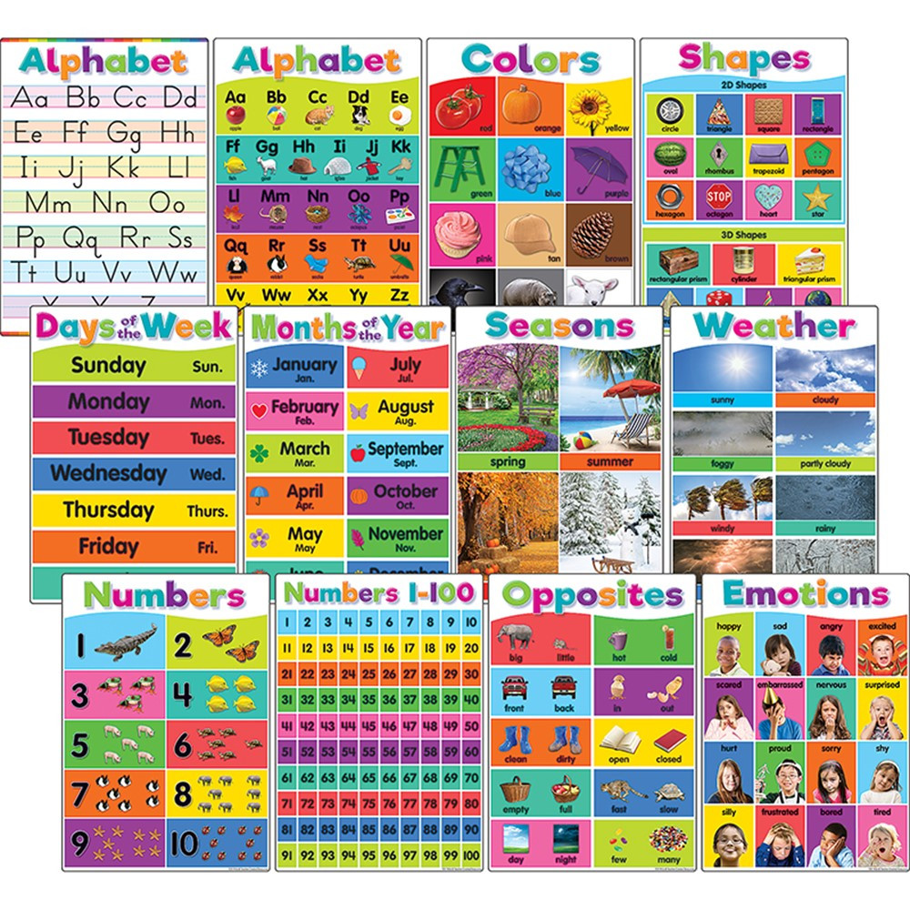 Colorful Early Learning Small Poster Pack, 12 Posters - TCR7456 | Teacher Created Resources | Classroom Theme