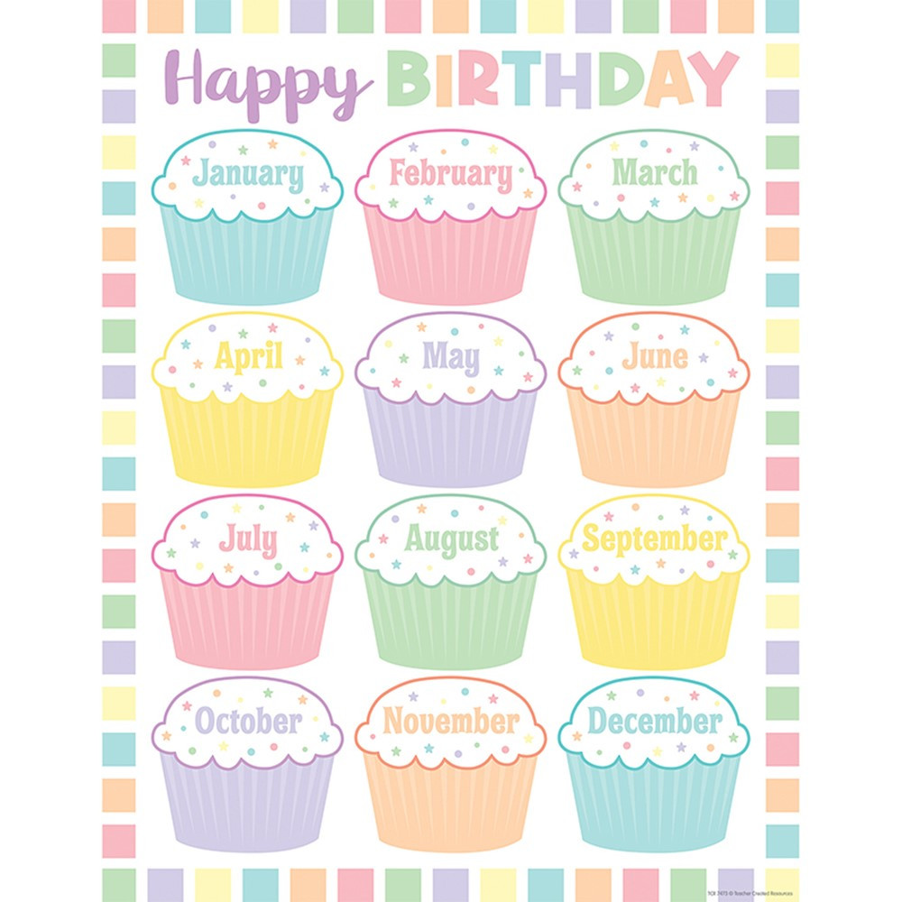 Pastel Pop Happy Birthday Chart - TCR7473 | Teacher Created Resources | Classroom Theme