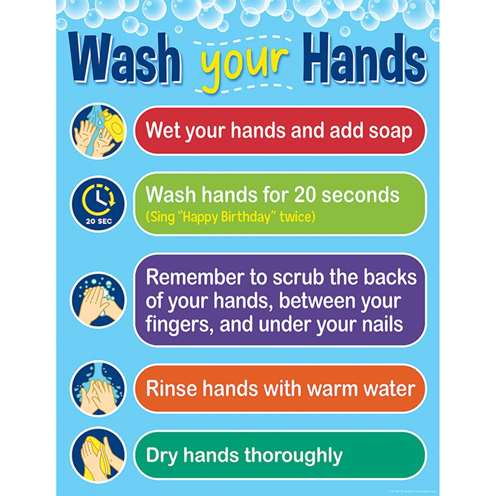 Wash Your Hands Chart - TCR7493 | Teacher Created Resources | Classroom Theme