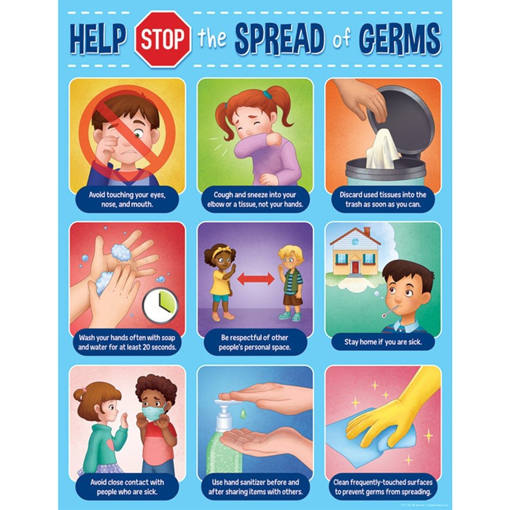 Help Stop the Spread of Germs Chart, 17 x 19" - TCR7501 | Teacher Created Resources | Classroom Theme"