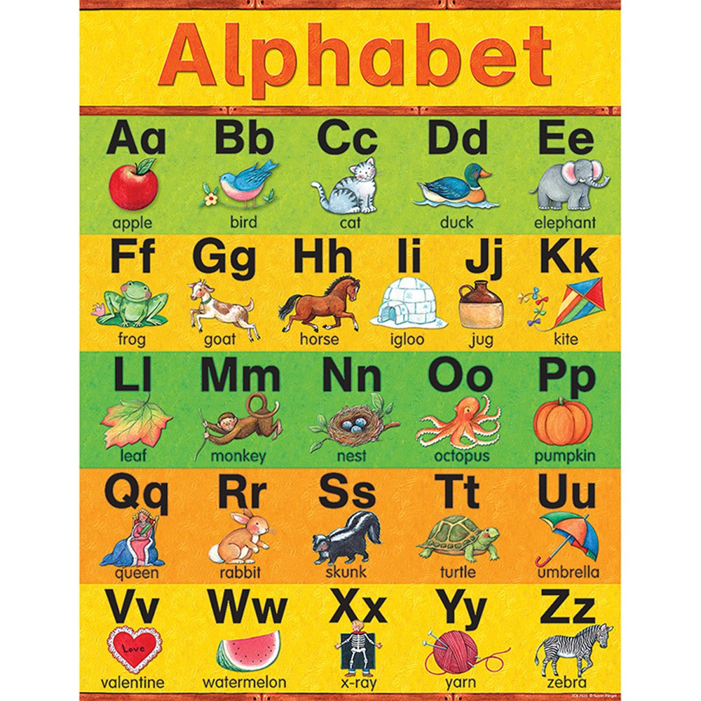 Names For Alphabet Letters