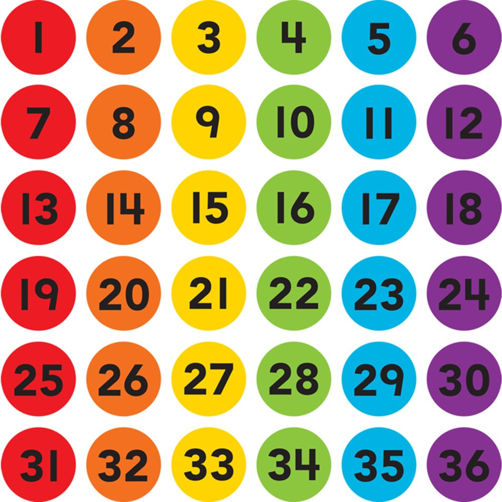 Spot On Numbers 1-36 Carpet Markers, 4 - TCR77005 | Teacher Created Resources | Classroom Management"