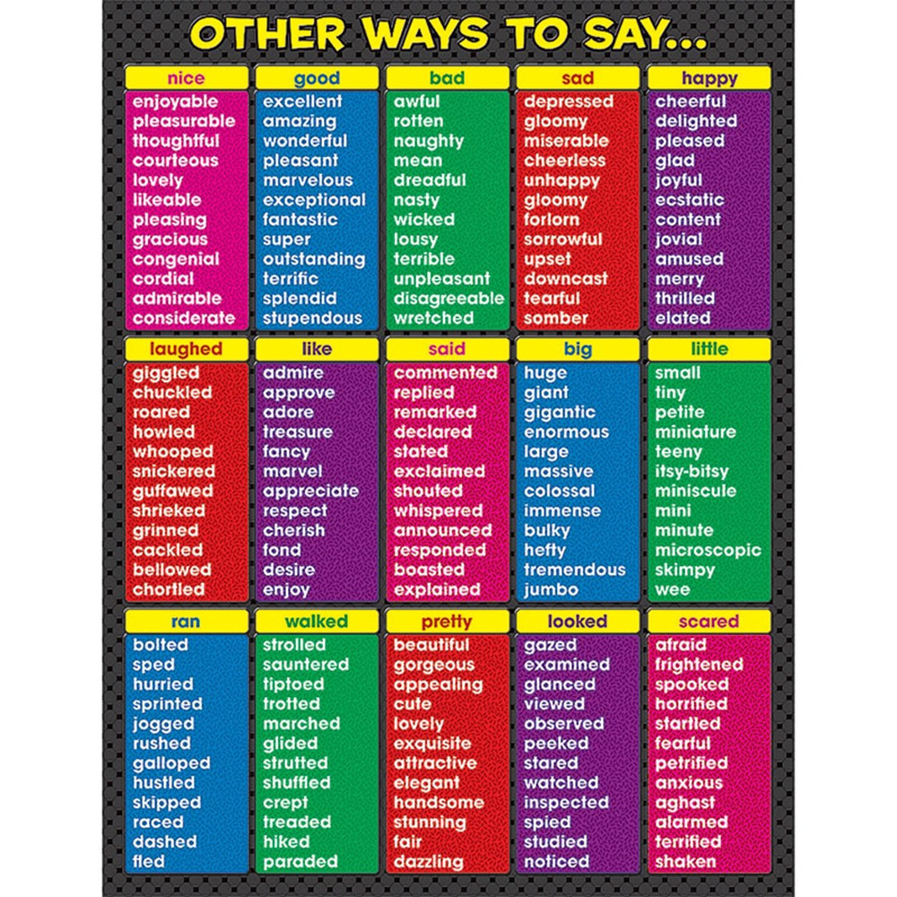 TCR7706 - Other Ways To Say Chart in Miscellaneous