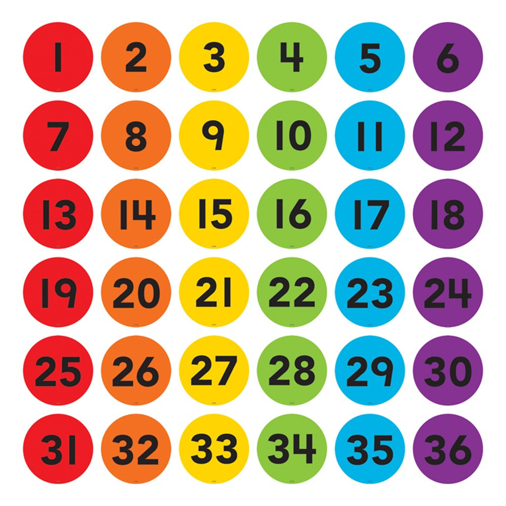 Spot On Numbers 1-36 Floor Markers, 4 - TCR77512 | Teacher Created Resources | Classroom Management"