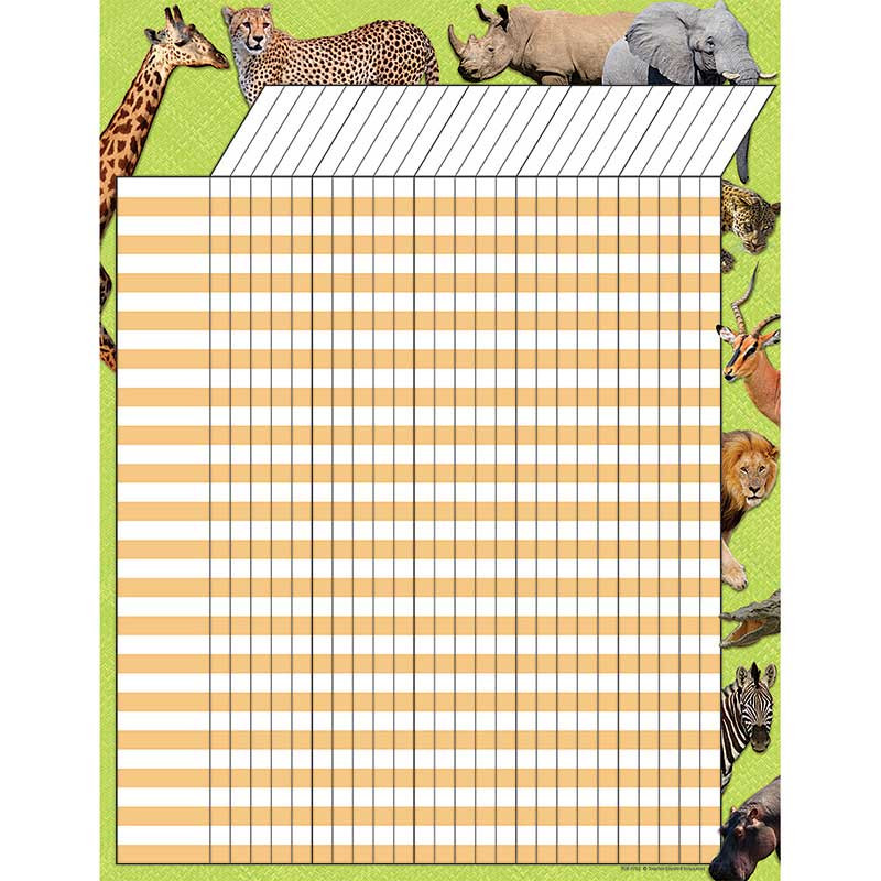 TCR7752 - Animal Incentive Chart in Incentive Charts