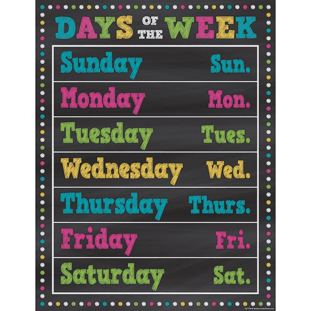 TCR7798 - Chalkboard Brights Days Of The Week Chart in Classroom Theme