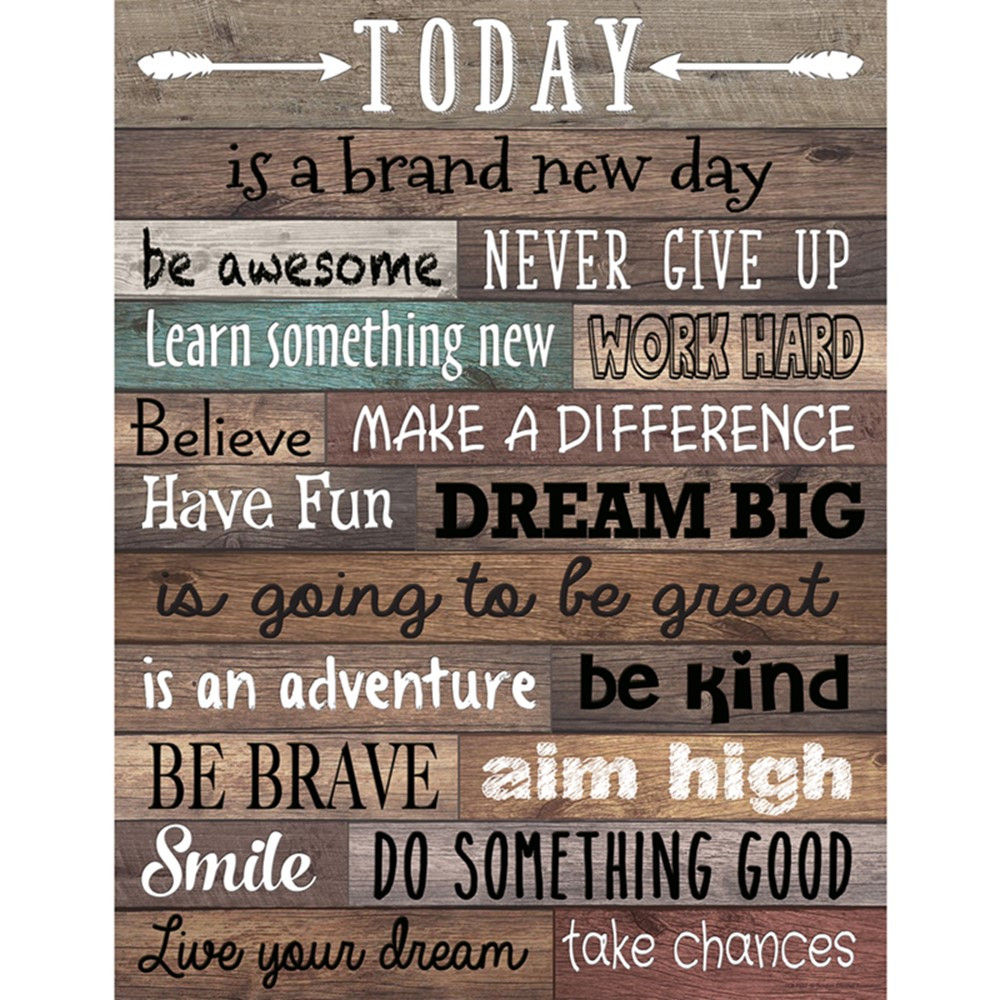 TCR7932 - Home Sweet Classroom Today Chart in Motivational